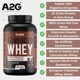 A2G Holi full stack – Pre-workout, Whey Protein & Creatine